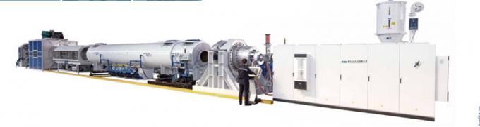 Jwell Machinery Changzhou Co.,ltd.