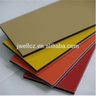 JWELL PE Aluminum and Plastic Composite Panel Extrusion Line