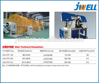 Jwell High Capacity RTP Composite Pipe Extrusion Line