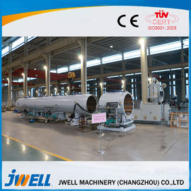 Spiral PVC Pipe Manufacturing Plant 25kw Heating Power Quenching Gear Surface